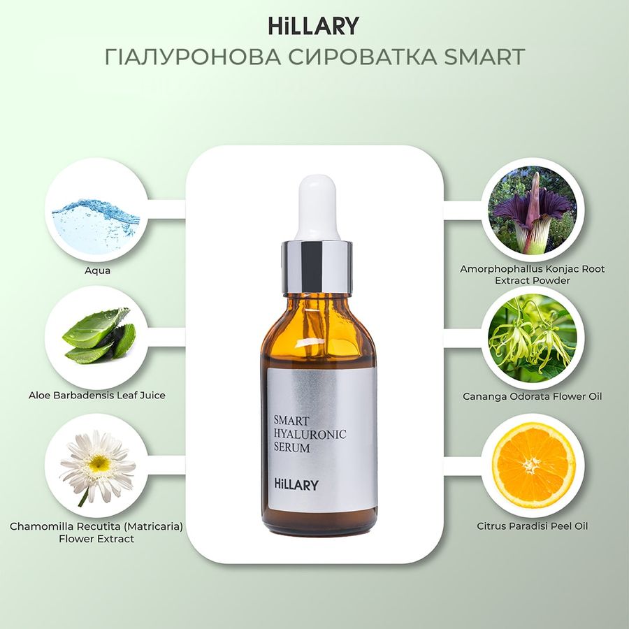 Hillary Perfect 6 daily care set for oily and problem skin