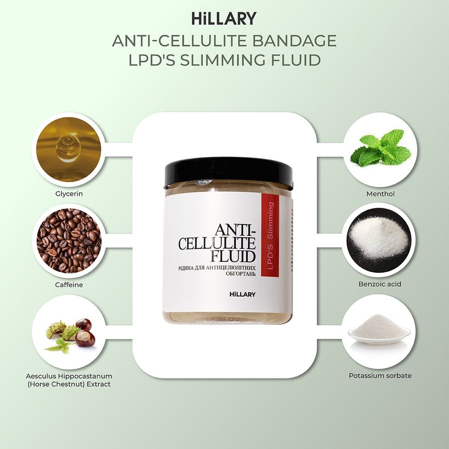 Liquid for anti-cellulite liposomal wraps Hillary Anti-cellulite Bandage LPD'S Slimming Fluid, 500 ml