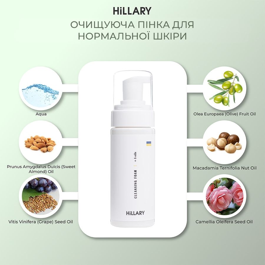 Hillary Perfect 6 daily care set for normal and combination skin