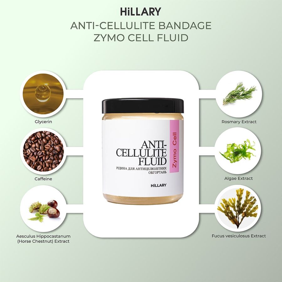 Жидкость для антицеллюлитных энзимных обертываний Hillary Anti-cellulite Bandage Zymo Cell Fluid, 500 мл - фото №1