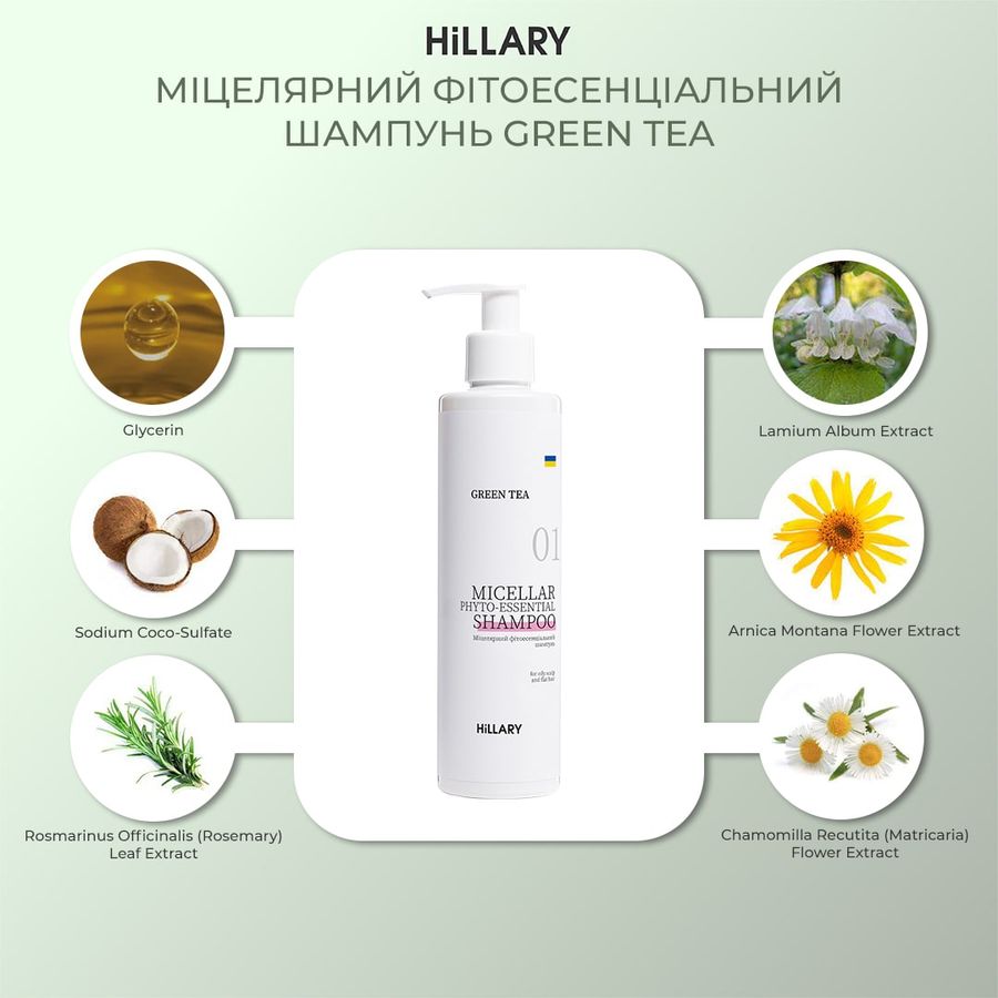 Hillary Perfect Hair Green Tea complex care set for oily hair type
