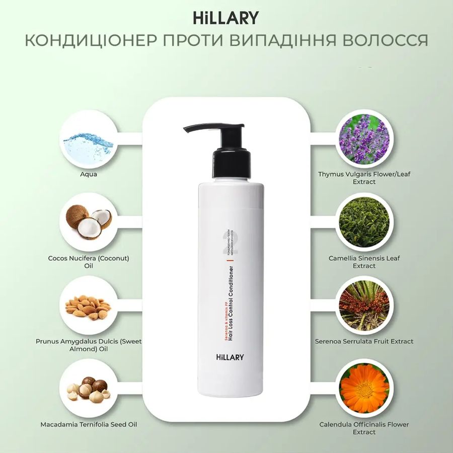 Conditioner against hair loss Hillary Serenoa & PP Hair Loss Control Сonditioner, 250 ml