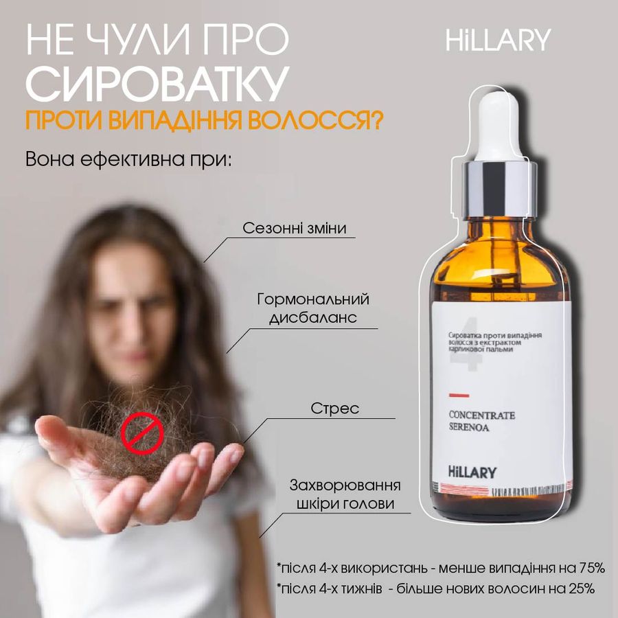 Маска проти випадіння волосся та сироватка для волосся Concentrate Serenoa + Арганова олія - фото №1