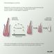 Набір Serenoa & РР Hair Loss Control, 500 мл + Натуральна маска Bamboo, 200 мл - фото