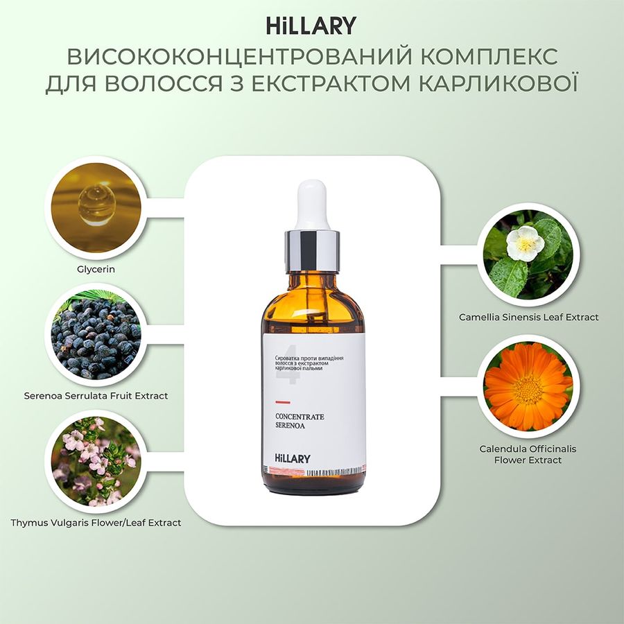 Highly concentrated hair complex with dwarf palm extract Hillary CONСENTRATE SERENOA, 50 ml