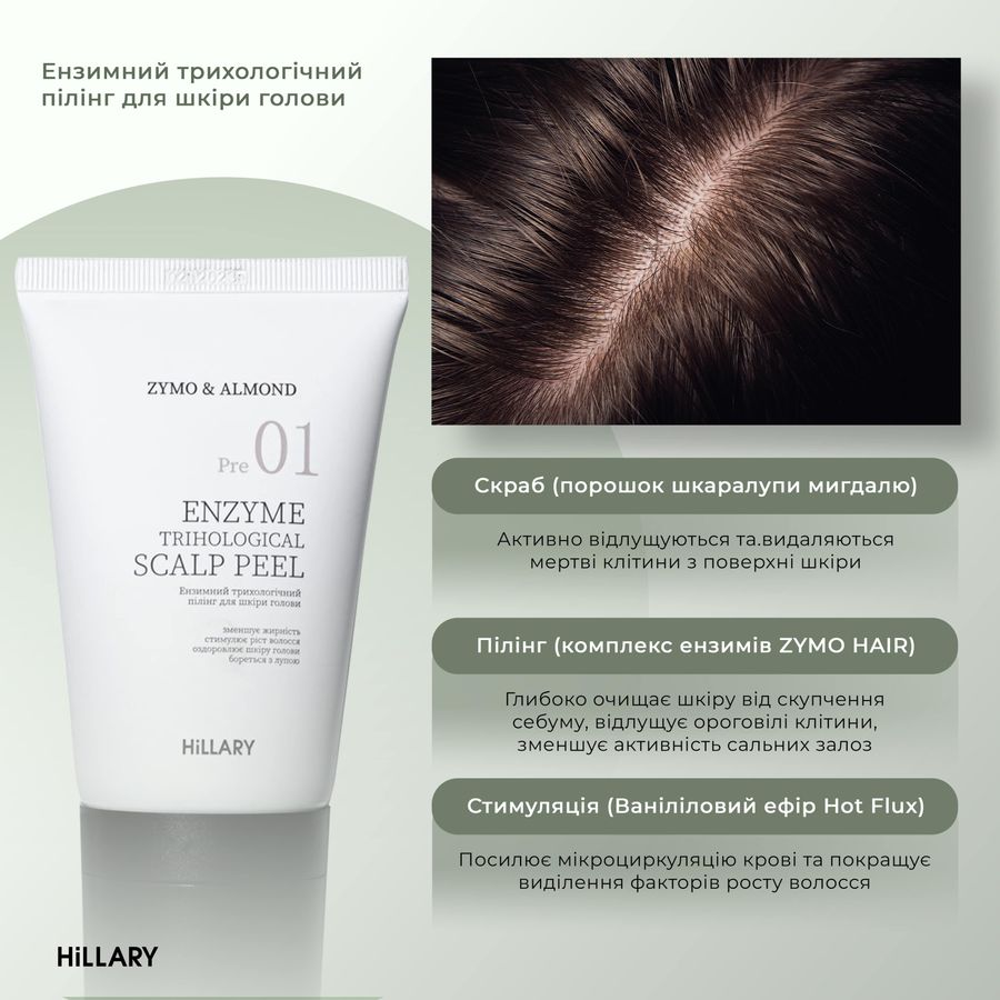 Энзимный пилинг для кожи головы + Сыворотка против выпадения волос SERENOA - фото №1